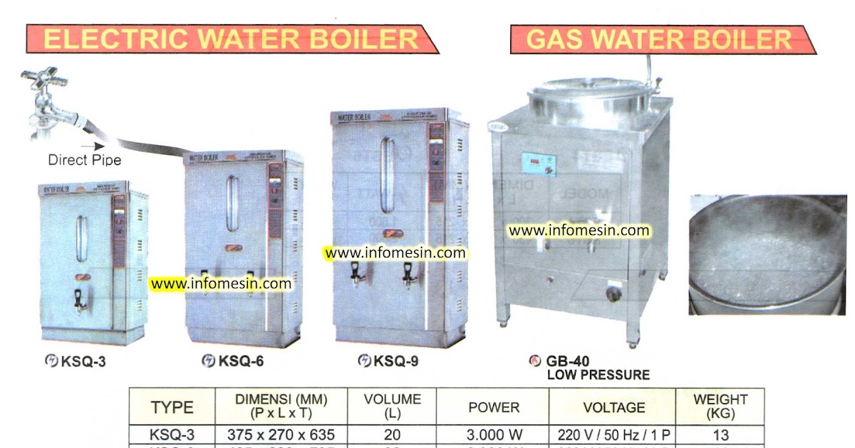 Water Boiler Kitchen Equipment