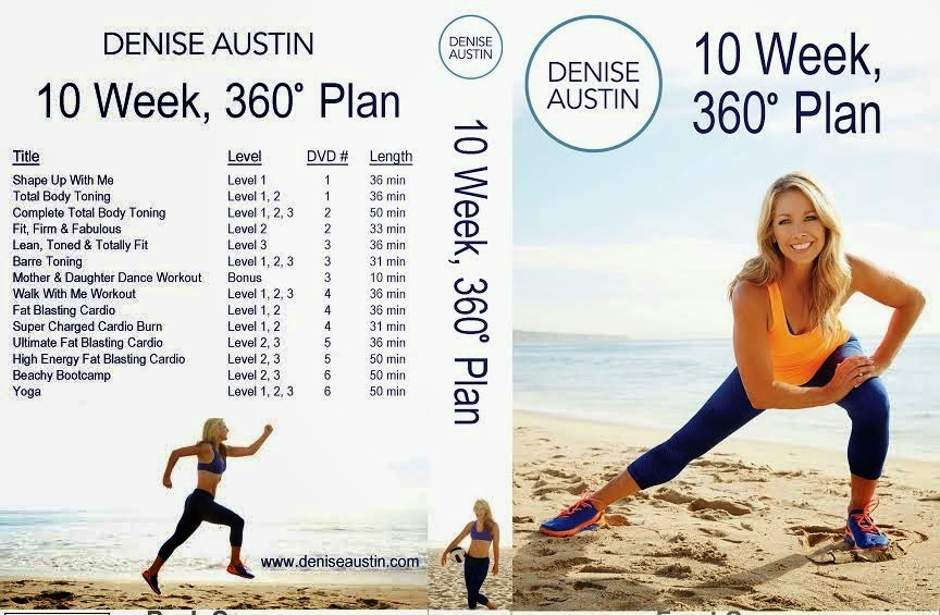 Fitness For The Rest Of Us Denise Austin S 10 Week 360 Plan Review Barre Toning Lengthen Strengthen Tone Fitness For The Rest Of Us Denise Austin S 10 Week 360 Plan Review Barre Toning Lengthen Strengthen Tone