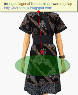 batik gelap corak diagonal warna gelap batik 2012
