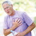 Symptoms Of Lung Cancer Symptoms Of Lung Cancer