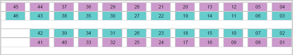 Update Your Brain: Seat layout of Indian railway coaches