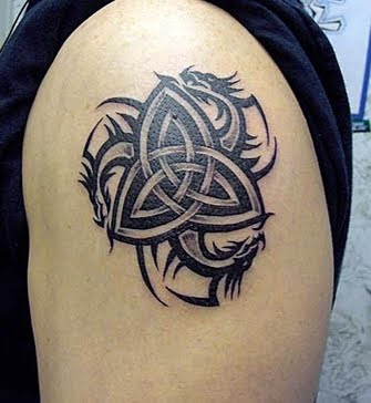 Shield Tattoo Meaning