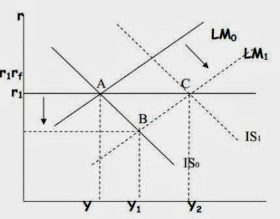 Pengertian cross rate forex