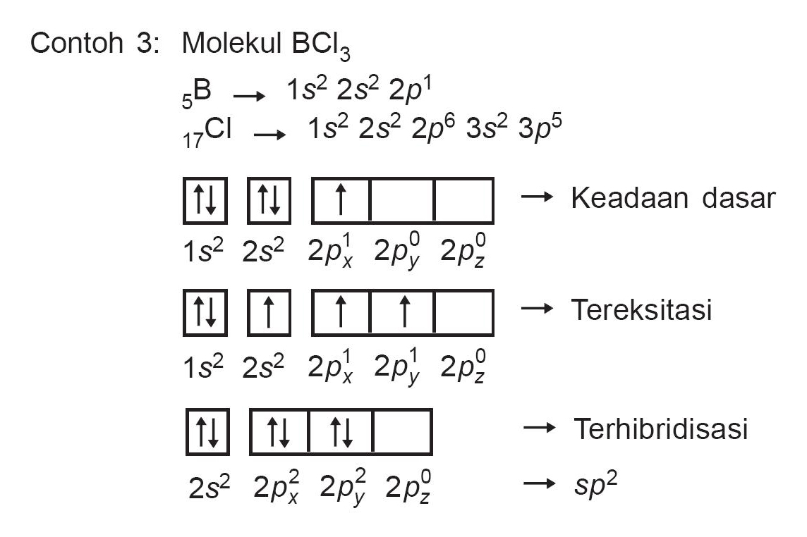 2000 Gambar Bentuk Molekul Ch4 Terbaru 2000 Gambar Bentuk Molekul Ch4 Terbaru