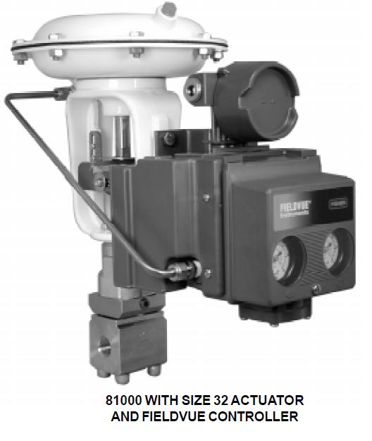 Industrial Instrumentation 81000 Series Mikroseal Control Valve