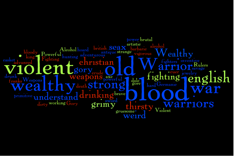 Reading Wings Anglo Saxon World Wordle as historical background for