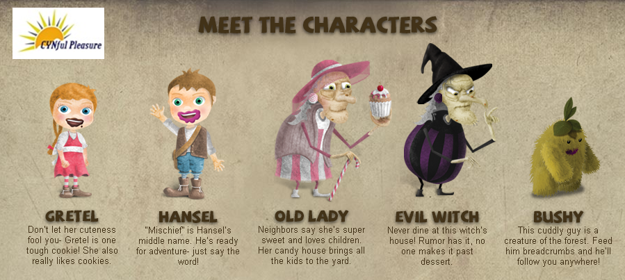an analysis of the characters in hansel and gretel Hansel and gretel is one of the most famous fairytales by the grimm brothers and it teaches us about the struggle character analyisis hansel is shown as a. an analysis of the characters in hansel and gretel Hansel and gretel is one of the most famous fairytales by the grimm brothers and it teaches us about the struggle character analyisis hansel is shown as a.