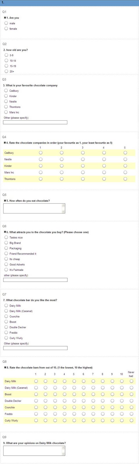 DCA Productions Declan Ellis  Dairy Milk Chocolate Questionnaire