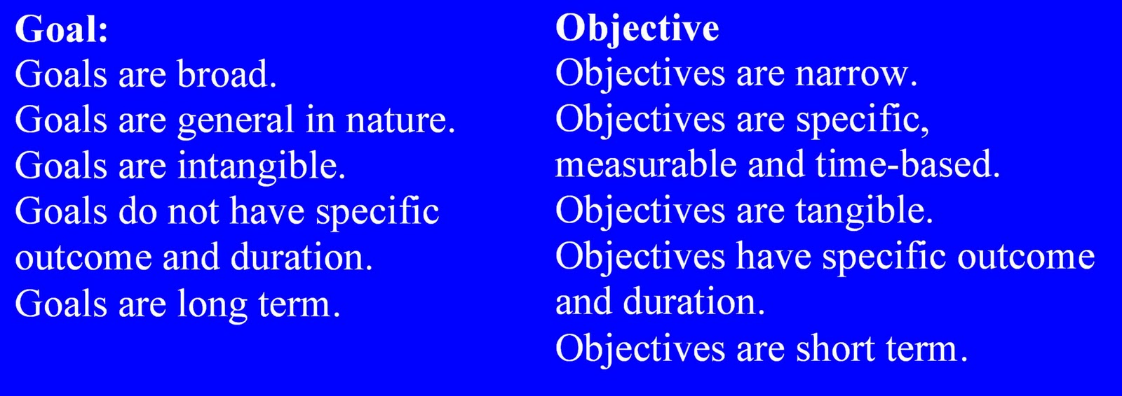 gillette s goals and objectives Your company's goals will only be effective if you have a clear vision of what you want to achieve--and how. gillette s goals and objectives Your company's goals will only be effective if you have a clear vision of what you want to achieve--and how.
