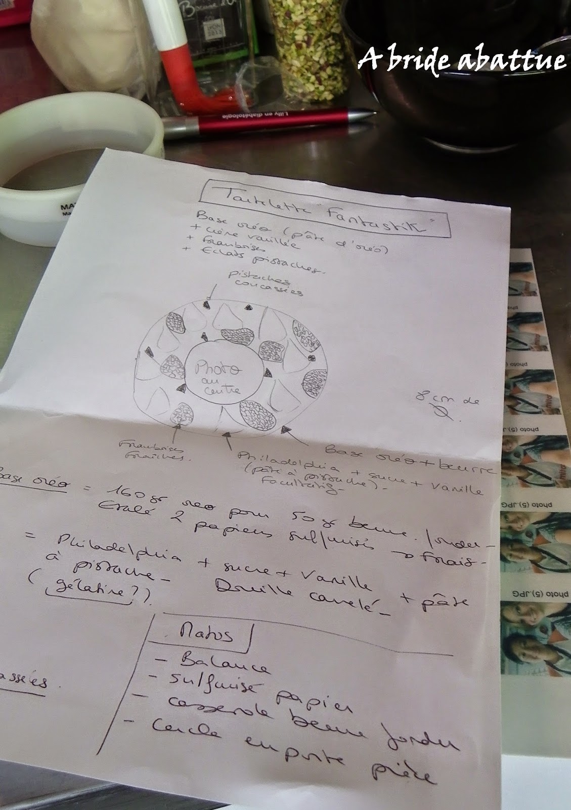 recette rencontre marmiton