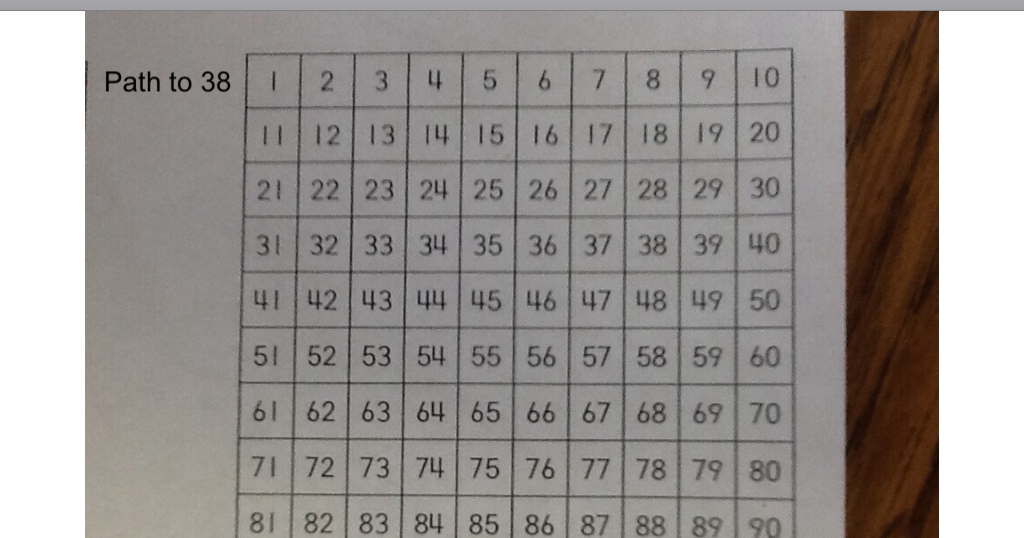 Best Math Apps and Websites for PreK, Kindergarten, 1st, & 2nd Grade