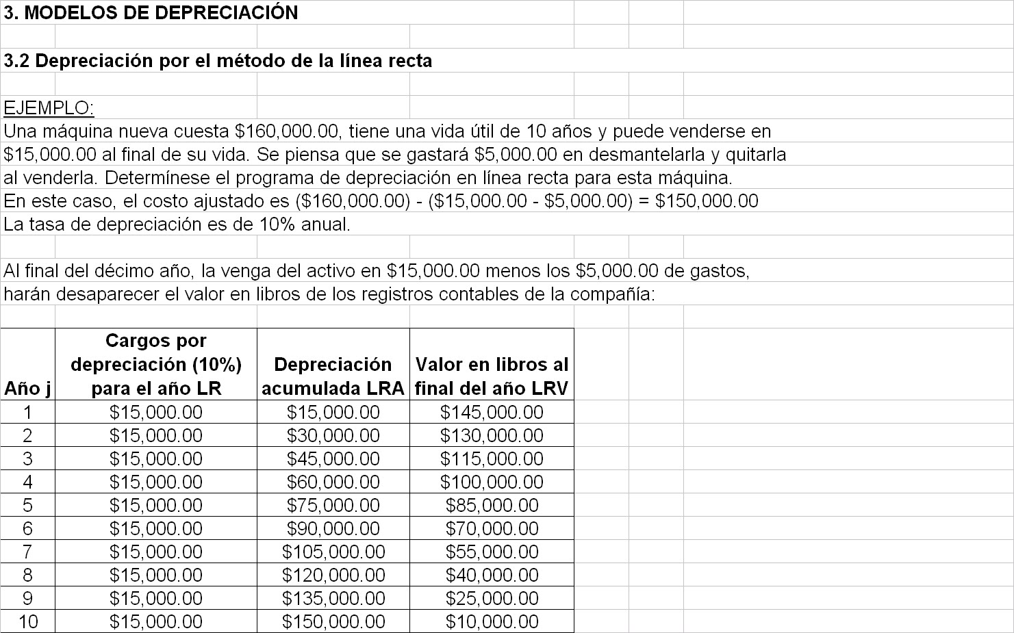 EJEMPLO DE LINEA RECTA ejemplo de linea recta: