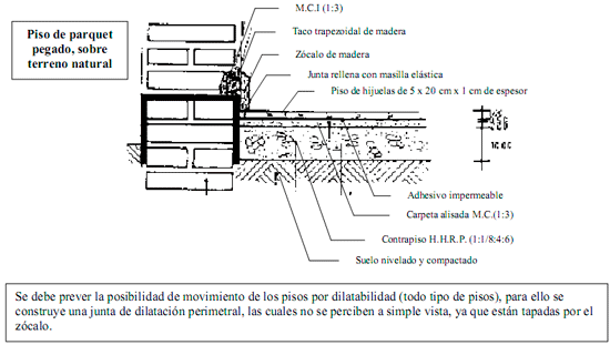 2015 | APUNTES INGENIERÍA CIVIL