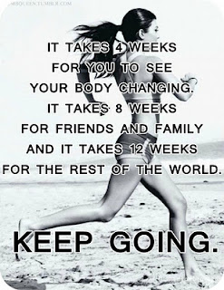 Pinterest Workout Motivation Quotes