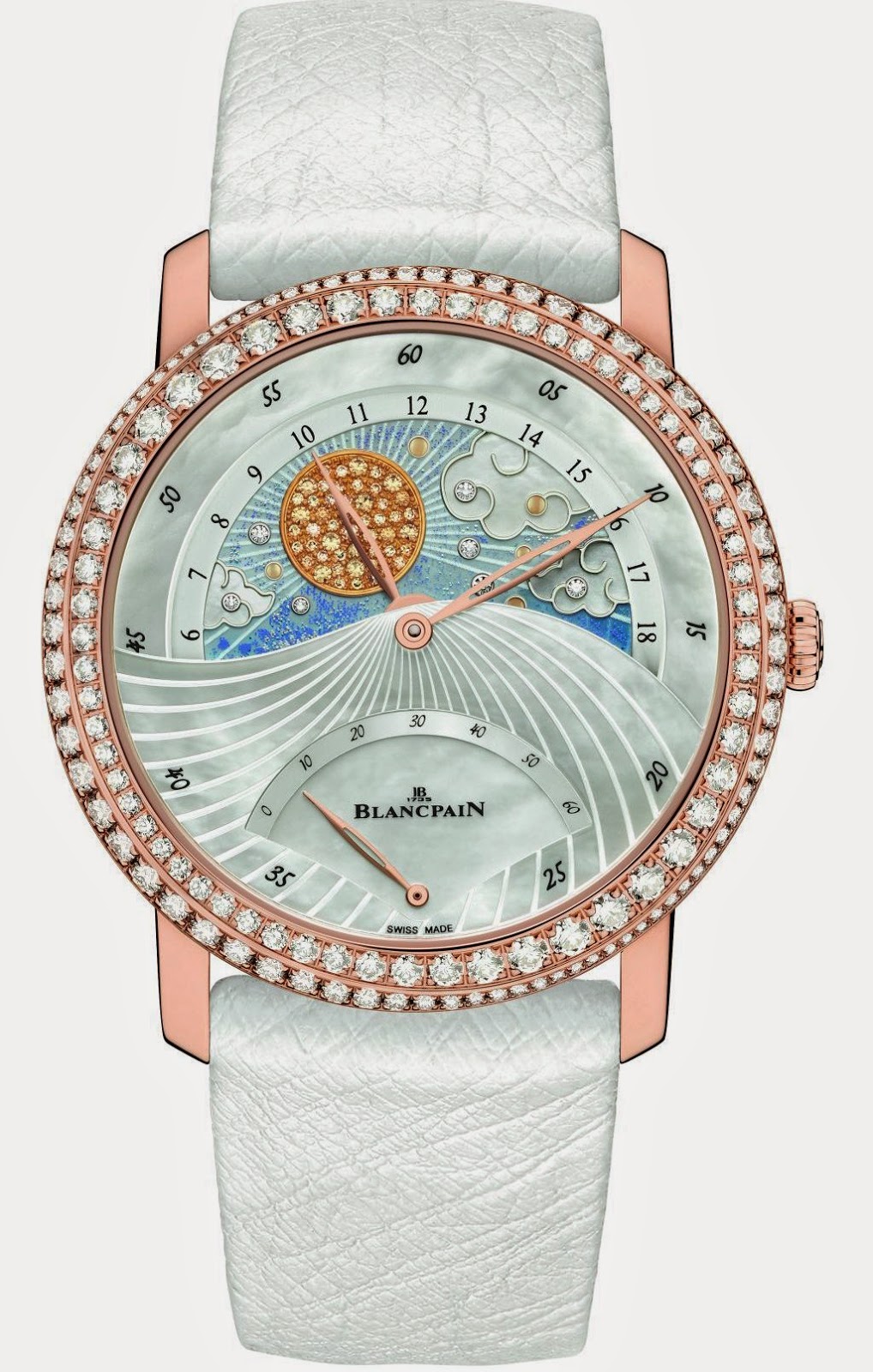 Blancpain Jour Nuit replica