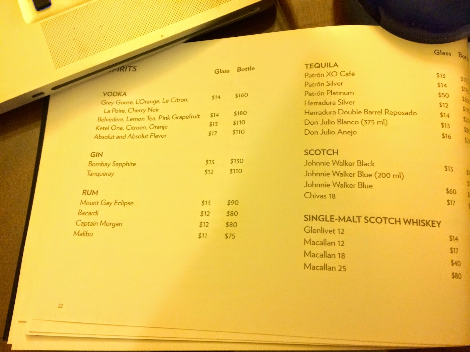 LAS VEGAS DAZE Mandalay Bay Room Service Menu as of June 2014