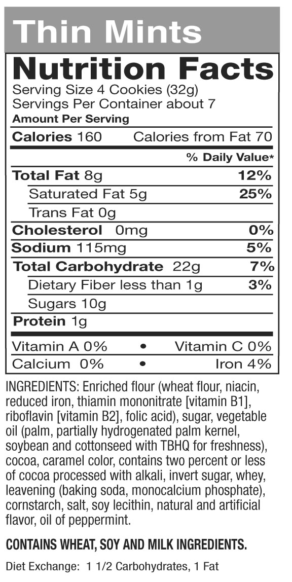 Peanut Allergy Princess Thin Mints