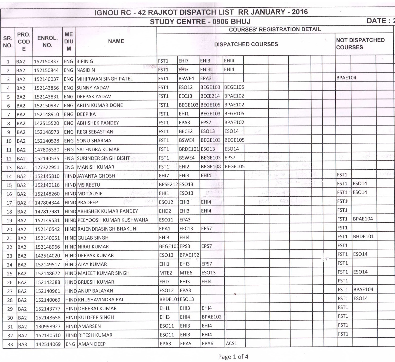 Ignou Bhuj January 2016 Reregistration Student Collect Your Dear Student Collect Your Study Material In Office Time Please Note Down Serial Number For Collecting
