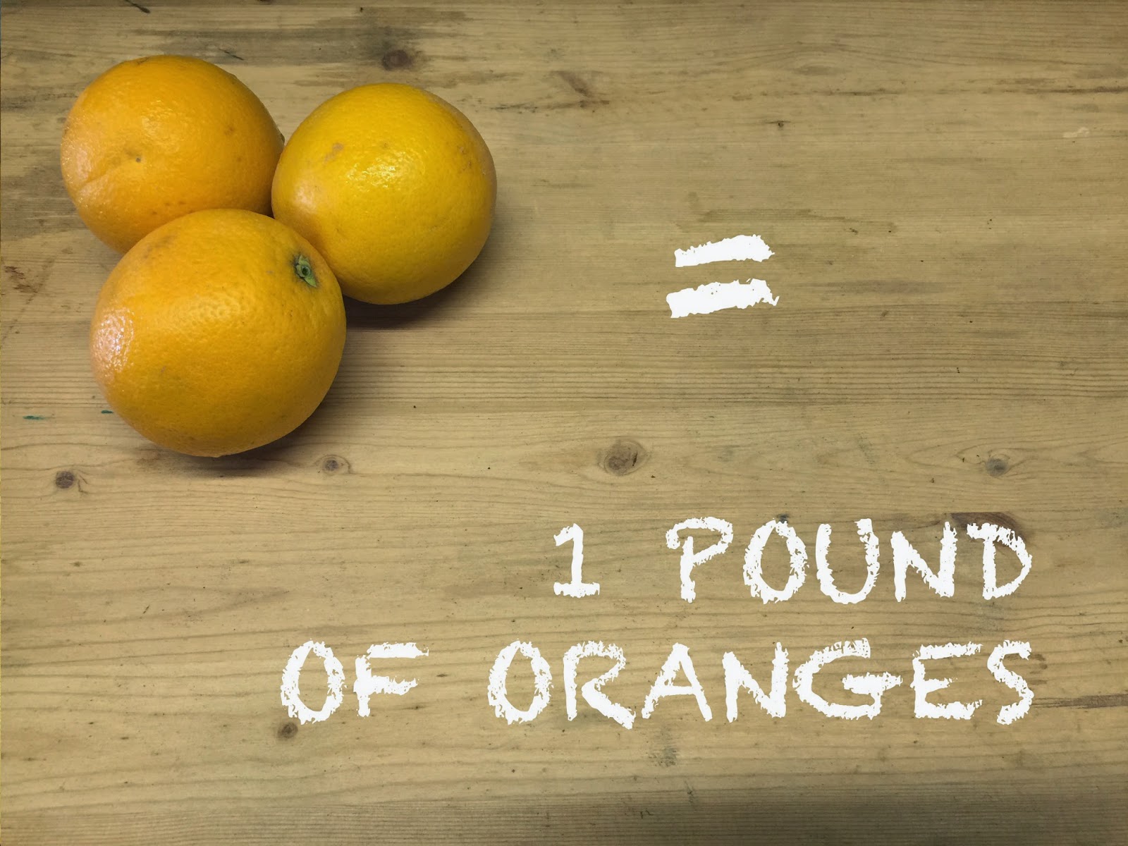 Green Earth Organics Blog How many oranges in a pound?