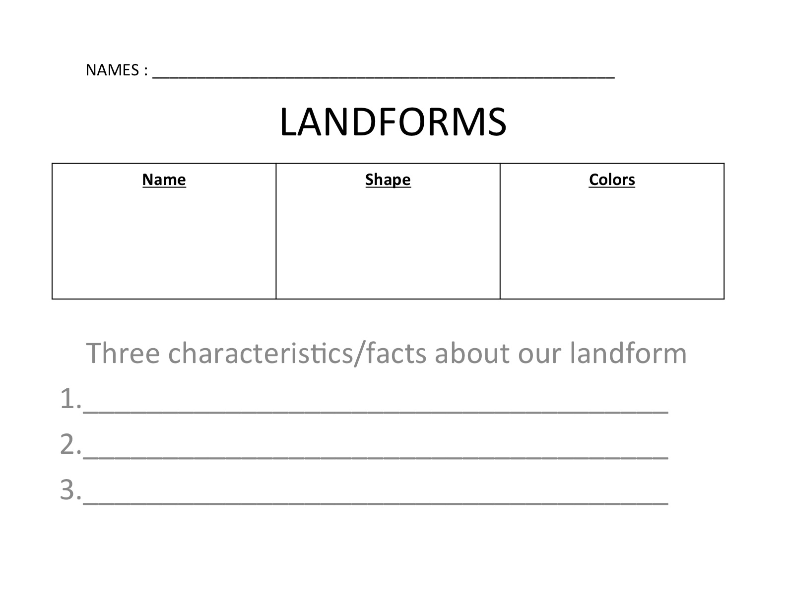 free first grade materials science graphic organizer landforms