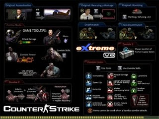 Counter Strike Extreme V6 2011 Free Download Counter Strike Extreme V6 2011 Free Download