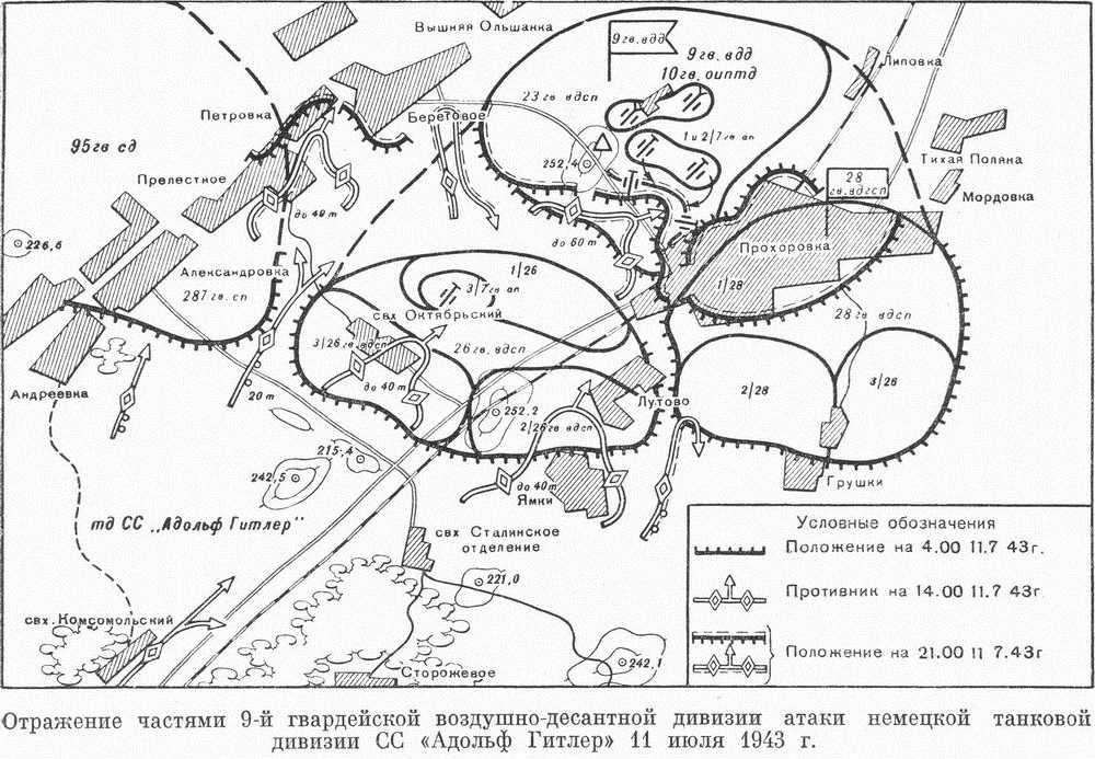 Santa Clarita Wargamer: Drive to Prokhorovka : Kursk Project Part 2