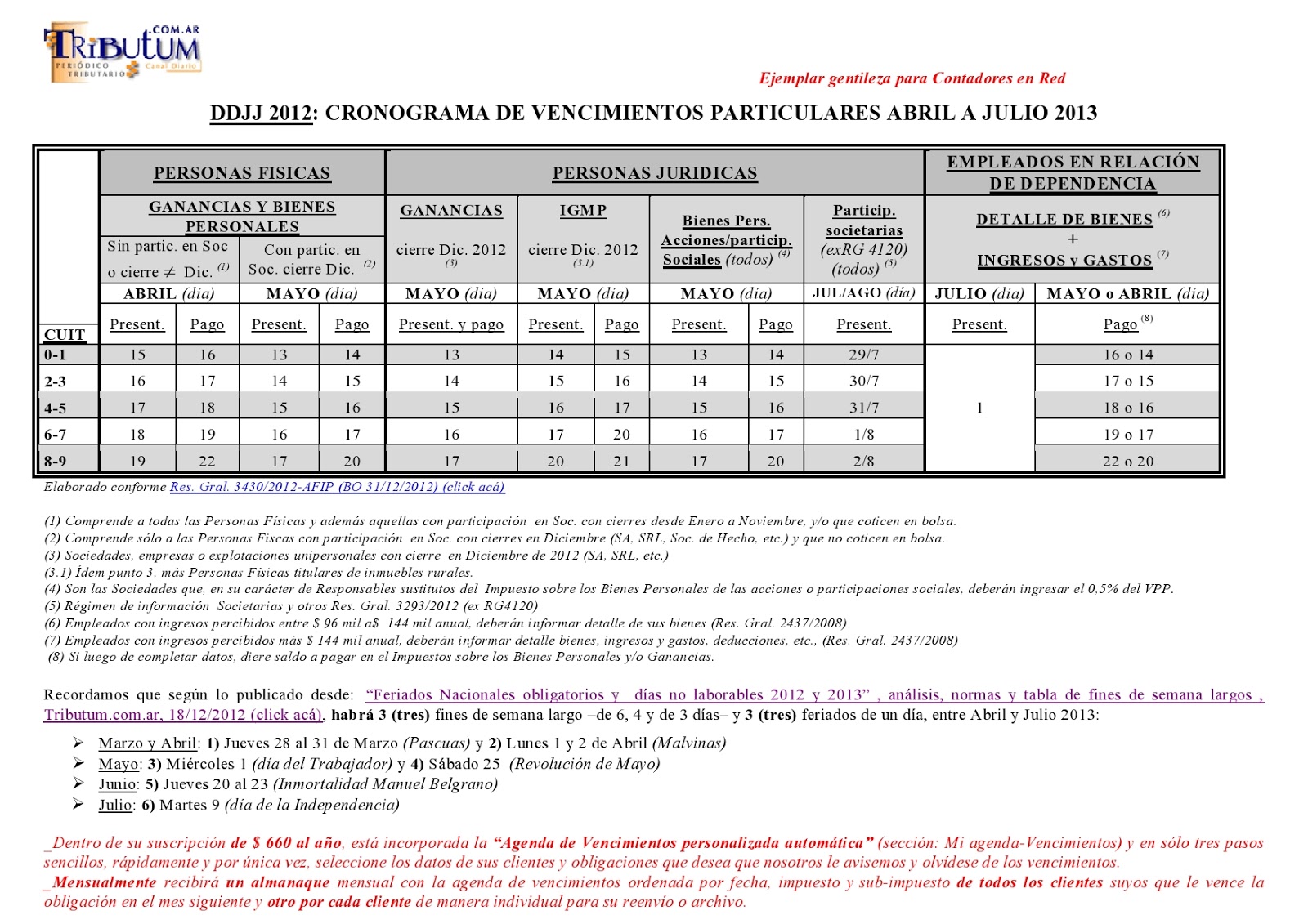 Valuaciones Automotores 2015 Afip | valuaciones automotores 2015 afip Valuaciones Automotores 2015 Afip | valuaciones automotores 2015 afip
