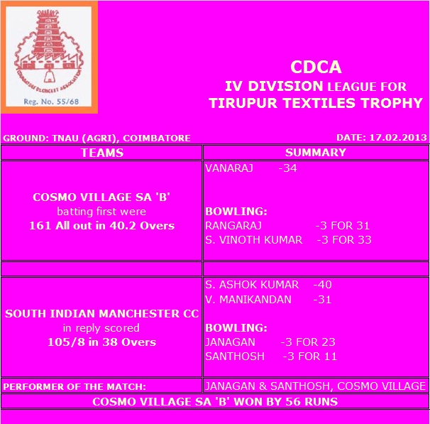 TIRUPUR TEXTILES TROPHY - 17.02.2013