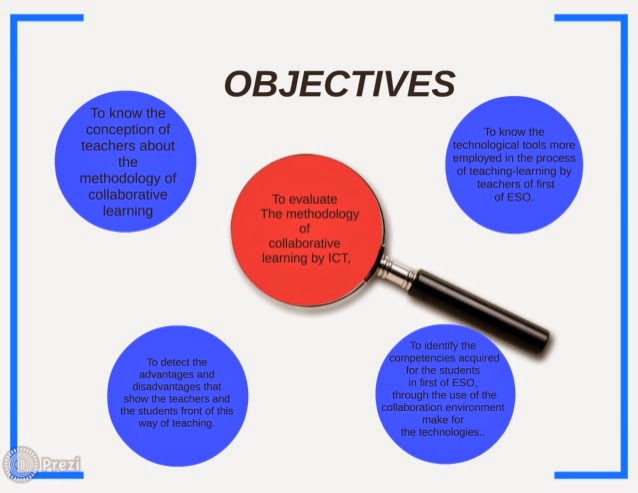use of information technology in education essay college paper technology in education essay