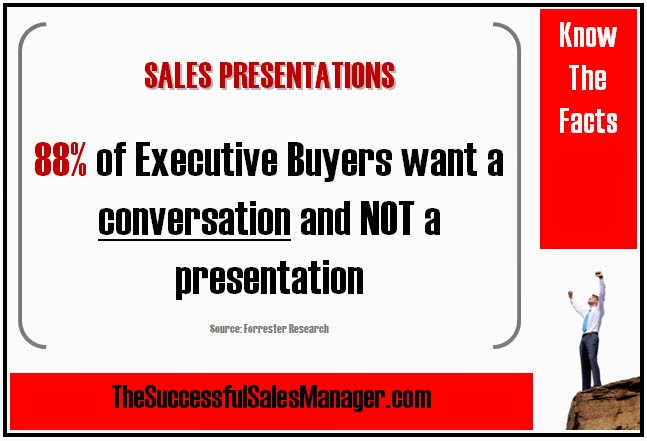 Sales Presentations