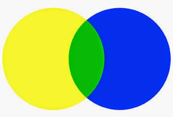 Blue And Yellow Make | smiling sally blue monday yellow and blue make Blue And Yellow Make | smiling sally blue monday yellow and blue make