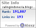 Cara Pasang Widget Alexa