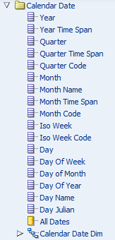 OBIEE Date Dimension OBIEE Date Dimension