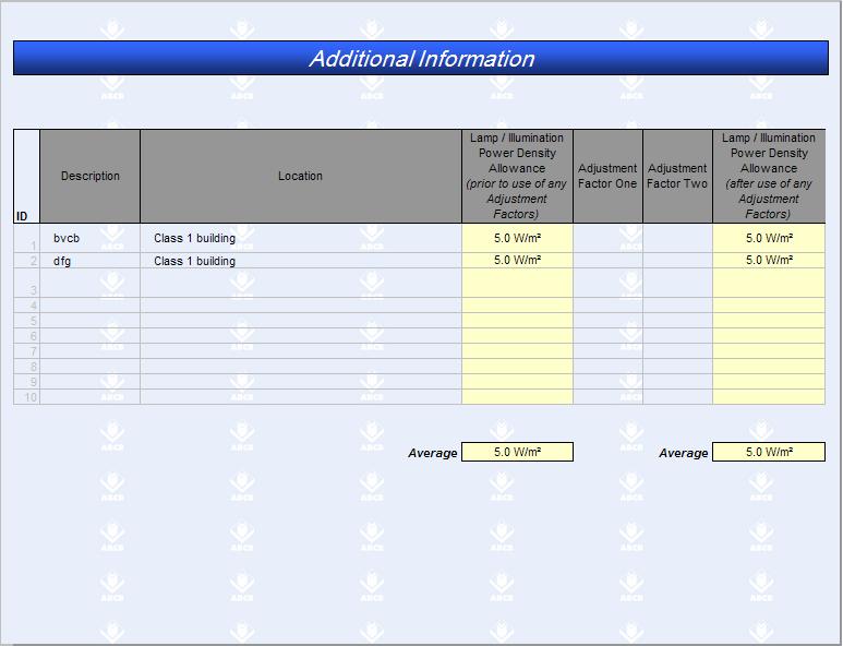 Lighting Design Calculations by Using Excel Spreadsheets Part Two