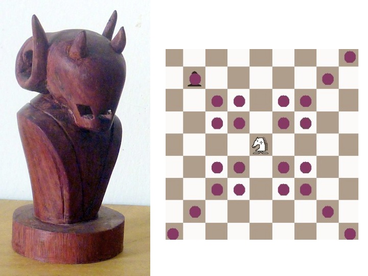Chess's Board, Pieces, & Rules: How the Game Evolved - Bell of Lost Souls