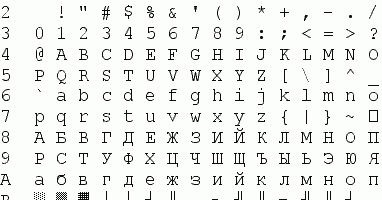 Компьютерная клавиатура как сделать Компьютерная клавиатура как сделать