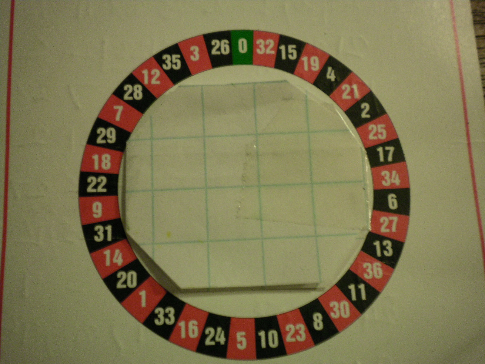 roulette numbers