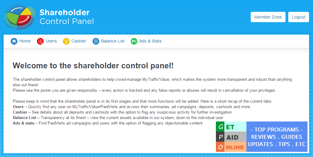 MTV Shareholder control panel