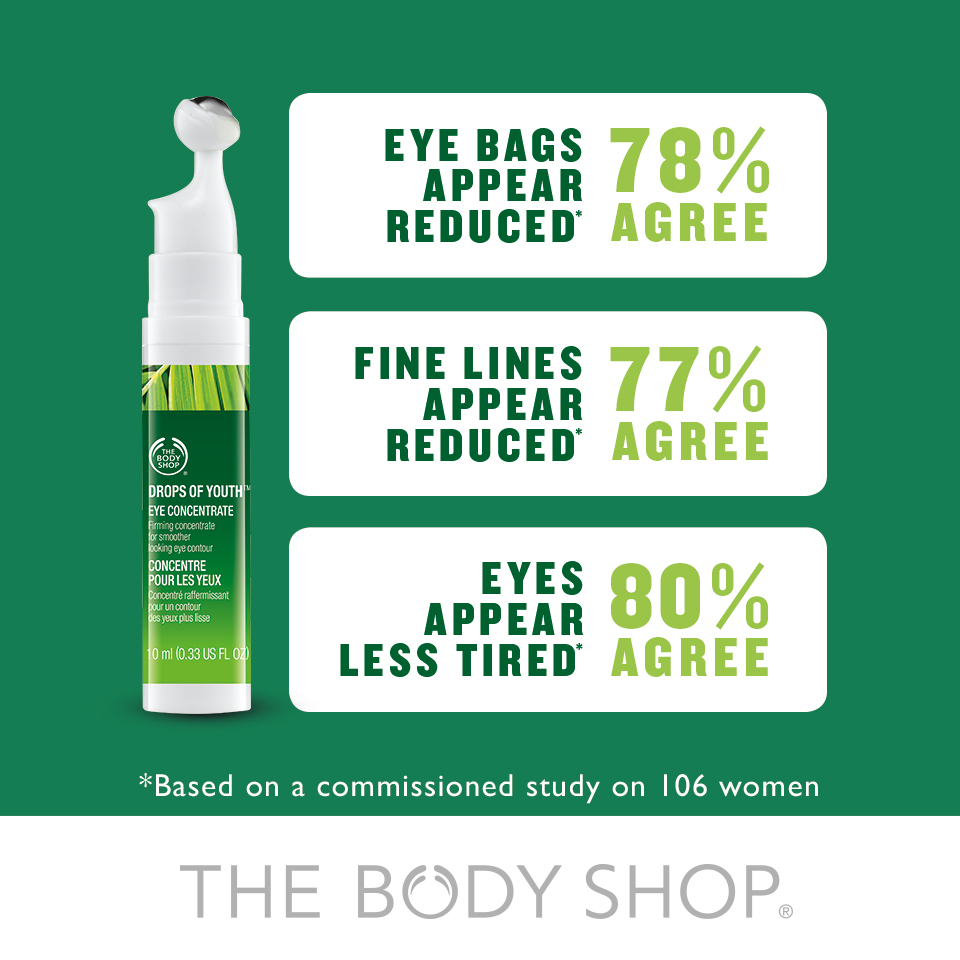 Clare Elise Sparkles A Review Of The Body Shop Drops Of Youth Eye