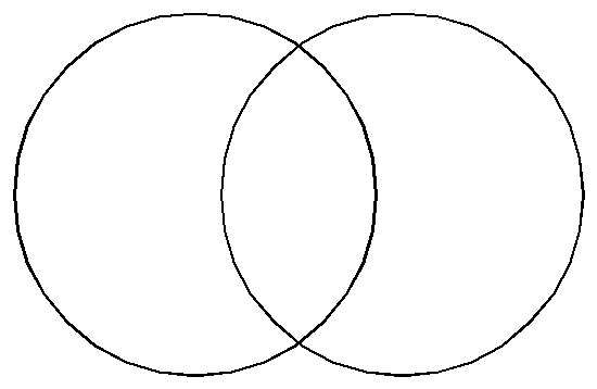 venn diagram blank busy brains at sea venn diagrams whale sharks venn diagram blank busy brains at sea venn diagrams whale sharks