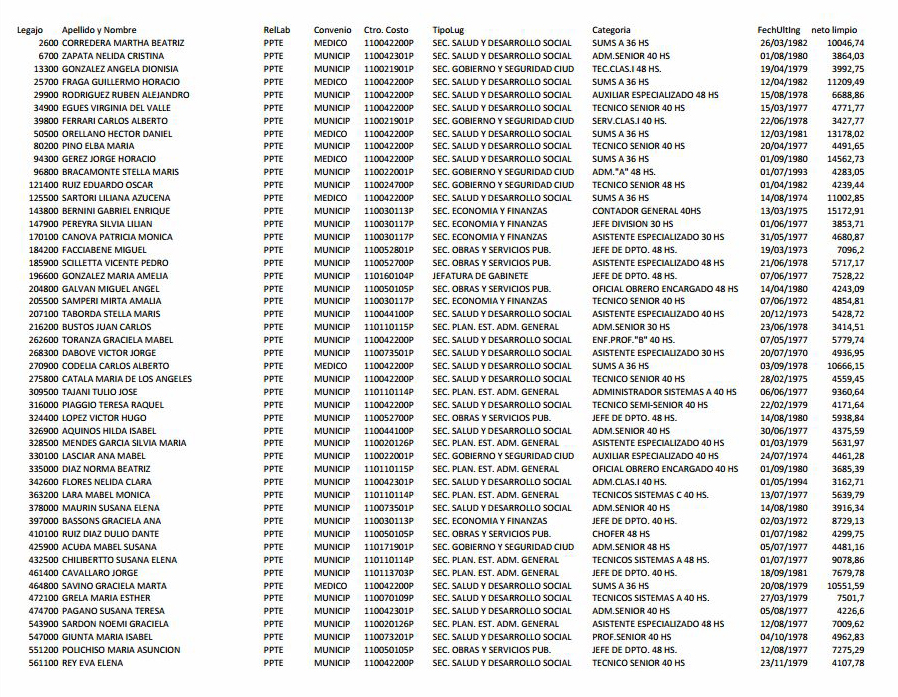 FINIQUITO SERVICIO DOMESTICO finiquito servicio domestico: