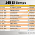 J48 Nubarrones...