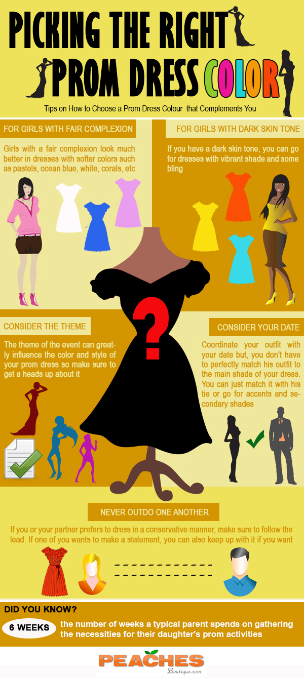 WHAT WILL YOUR PROM DRESS COLOUR SAY ...