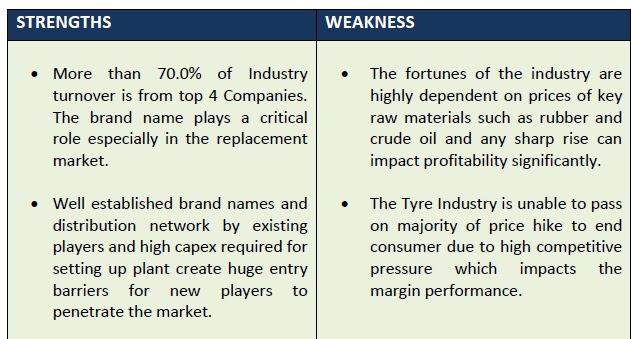 sushil finance research reports Technical analyst - institutions sushil finance april 2013 – present (5 years 6 months) - research reports on new technical ideas (nifty 50, bse200 universe. sushil finance research reports Technical analyst - institutions sushil finance april 2013 – present (5 years 6 months) - research reports on new technical ideas (nifty 50, bse200 universe.