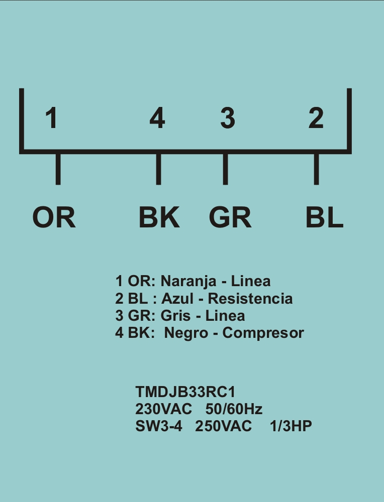 FUNCIONAMIENTO TIMER funcionamiento timer: