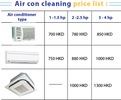 HK  air con cleaning pricing guide