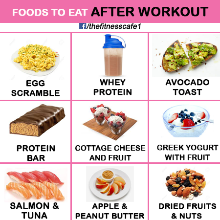 1 Worst Food For Weight Loss