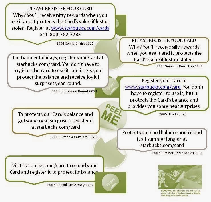 Starbucks Gift Cards Blog Est Feb 2014 Please Remove