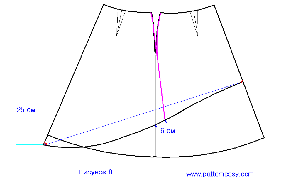 corte asimétrico en patrón de falda