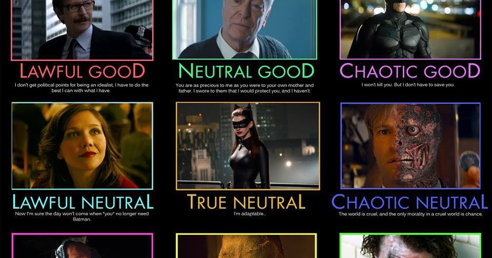 el descanso del escriba los alineamientos de d d y batman comvertidor de monedas